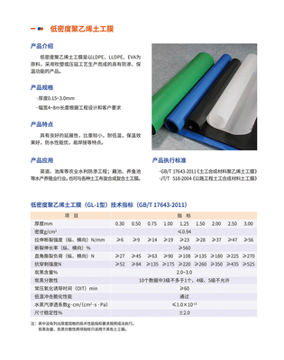 綠色土工膜 合成材料在環境工程中的革新與應用