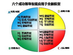 企業(yè)管理咨詢 鼎鼐的卓越服務與專業(yè)價值