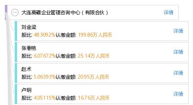 大連高硼企業(yè)管理咨詢中心（有限合伙）專業(yè)服務解析